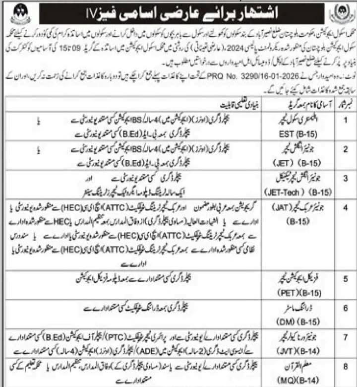 School Education Department Nasirabad Jobs 2026