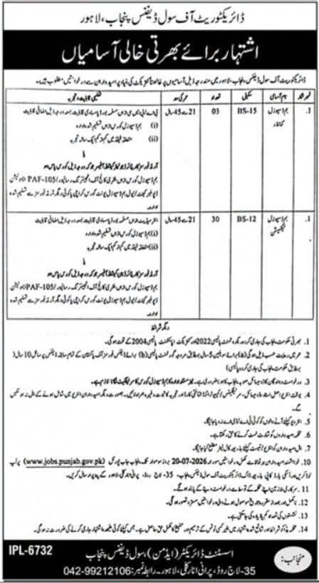 Civil Defence Punjab Jobs 2026