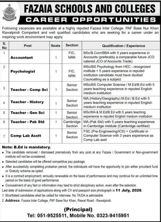 Fazaia Inter College PAF Base Nur Khan Jobs 2026
