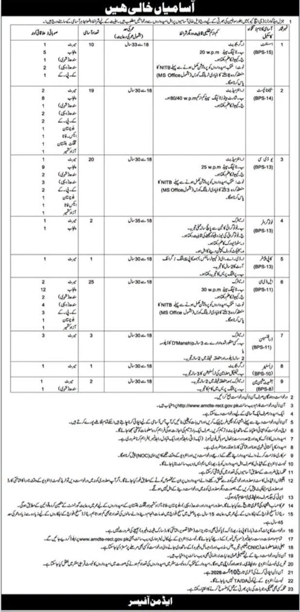 GHQ Civilian Jobs 2026
