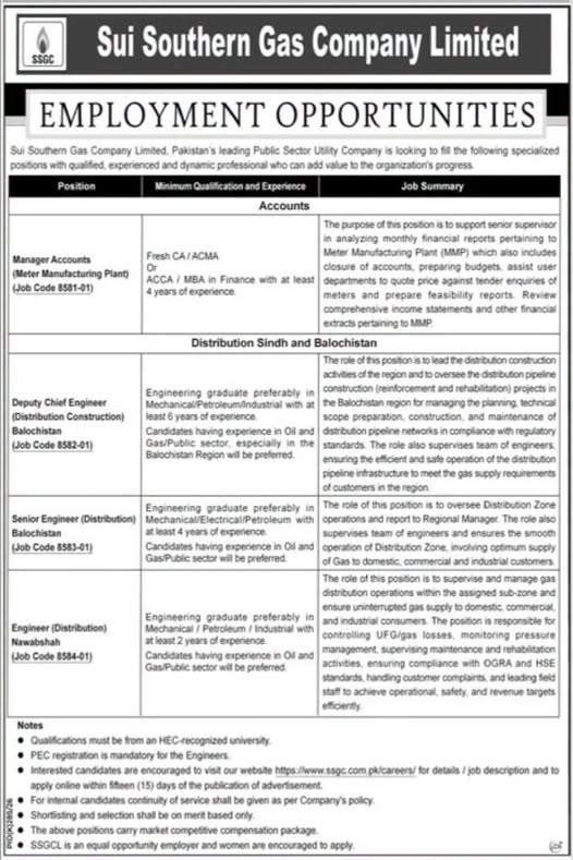 SSGC Jobs 2026