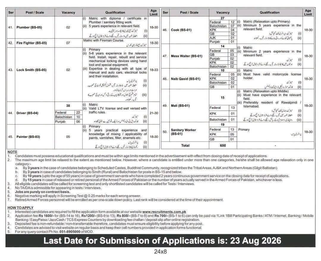 Ministry of Defence (MOD) Jobs 2026
