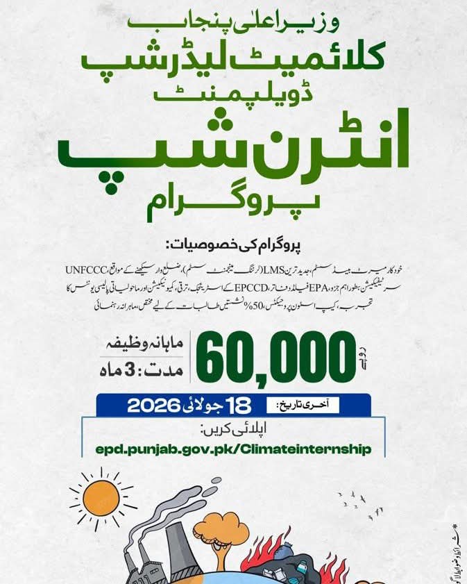 CM Punjab Climate Leadership Development Internship