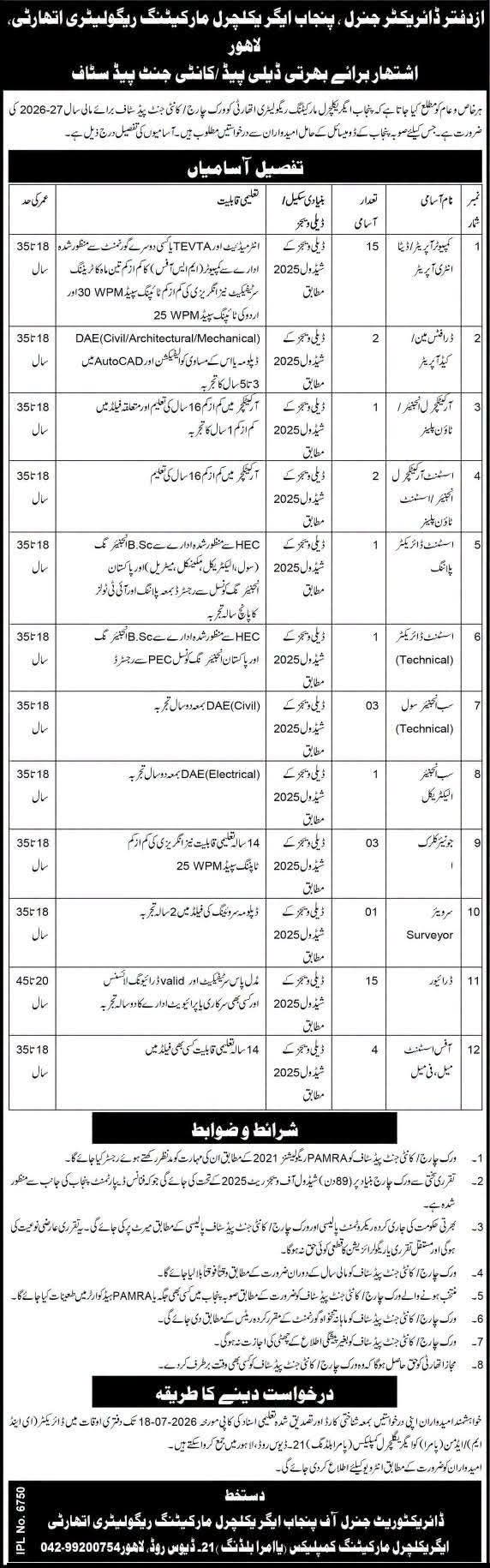 Punjab Agricultural Marketing Regulatory Authority jobs 2026