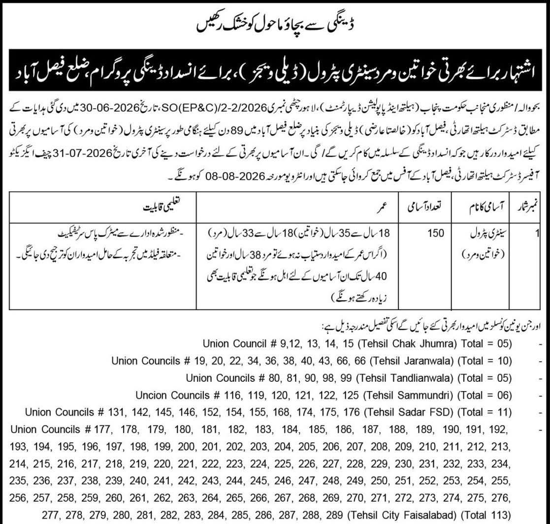 Dengue Sanitary Patrol Jobs 2026