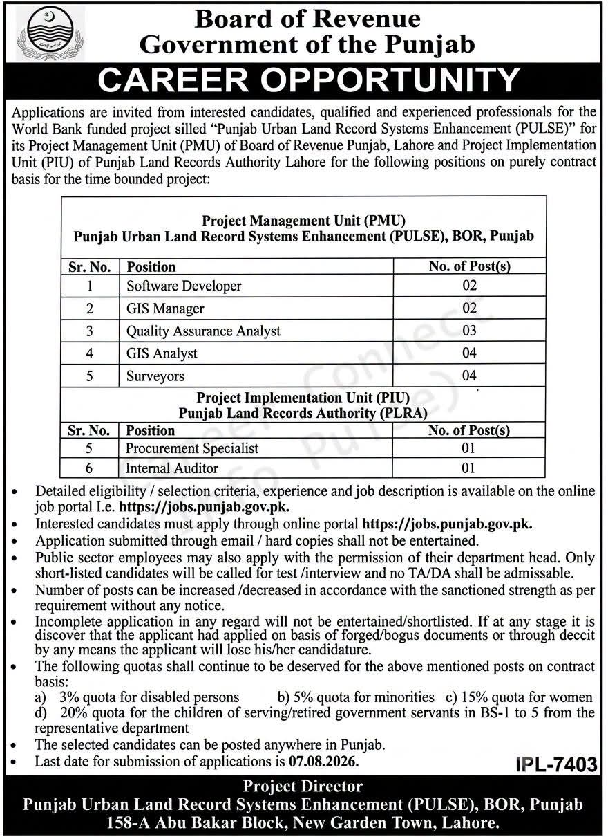 Board of Revenue Punjab PULSE Jobs 2026