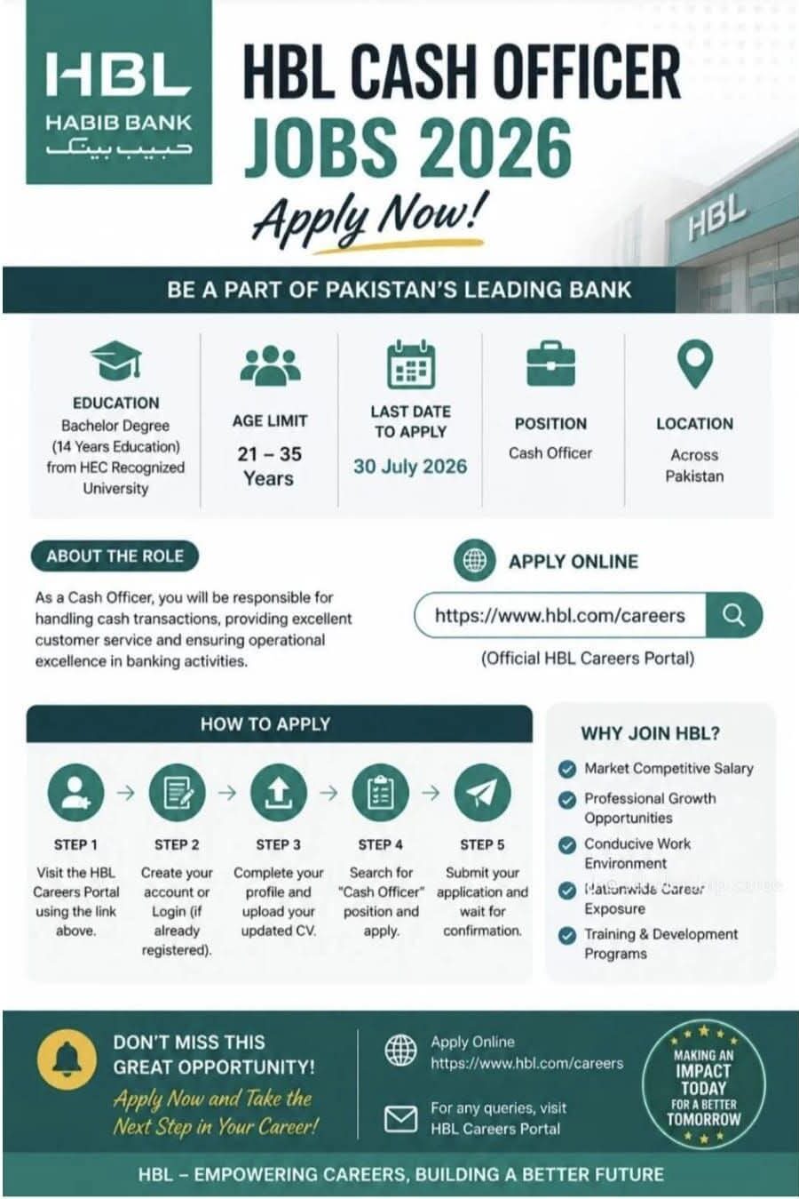 HBL Cash Officer Jobs 2026