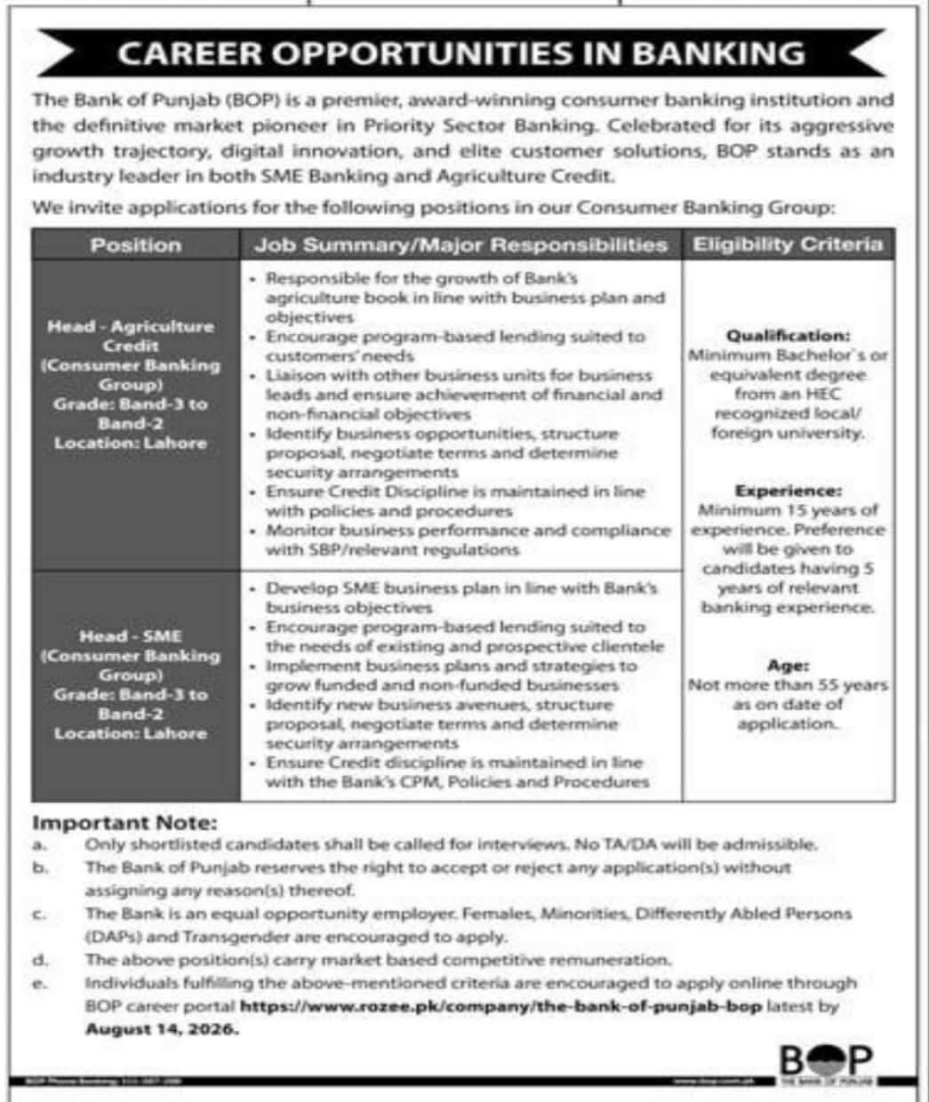 Bank of Punjab Jobs 2026 
