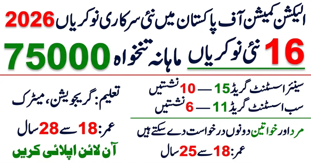 الیکشن کمیشن آف پاکستان میں نئی سرکاری نوکریاں 2026