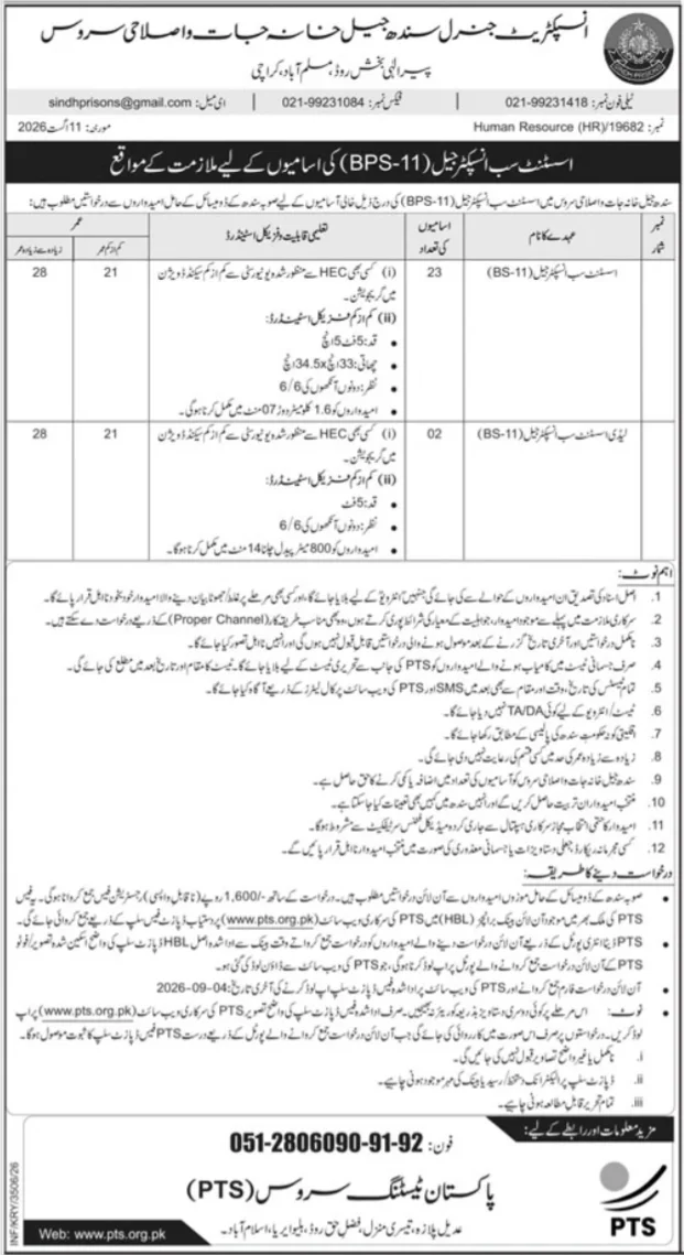 Sindh Prisons Jobs 2026 