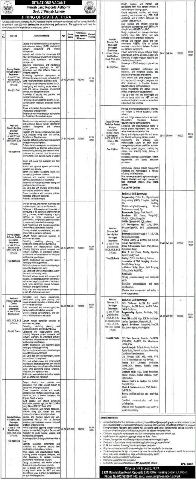 Punjab Land Records Authority (PLRA) Jobs 2026