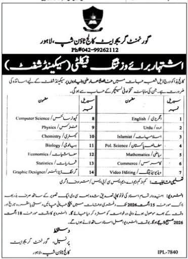 Government Graduate College Township Lahore