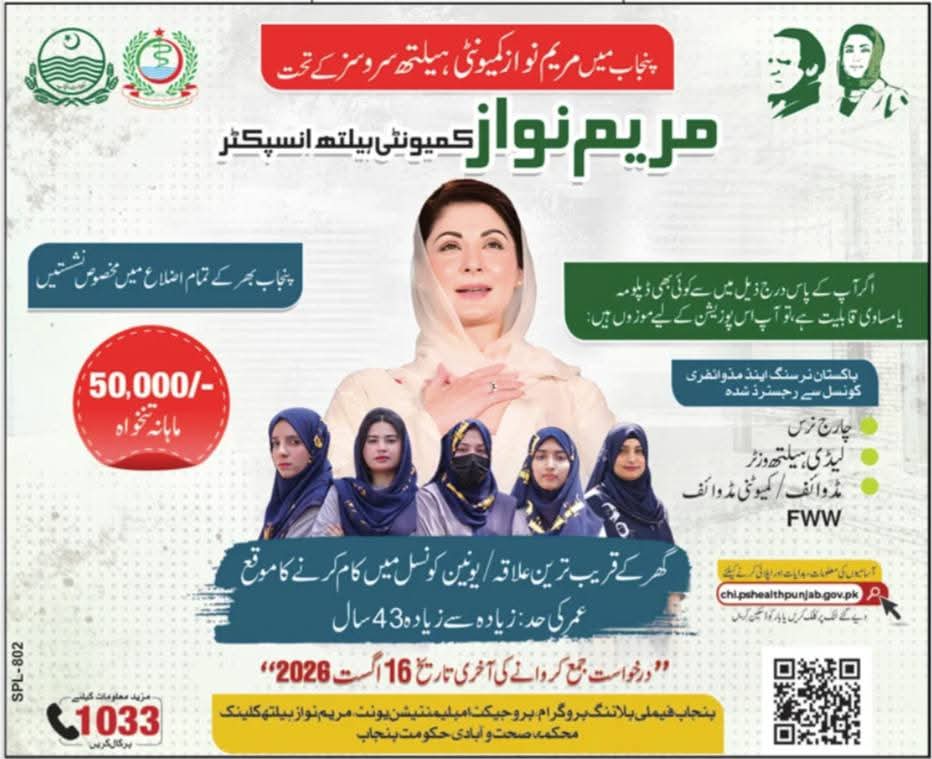 Maryam Nawaz Community Health Inspector Jobs 2026