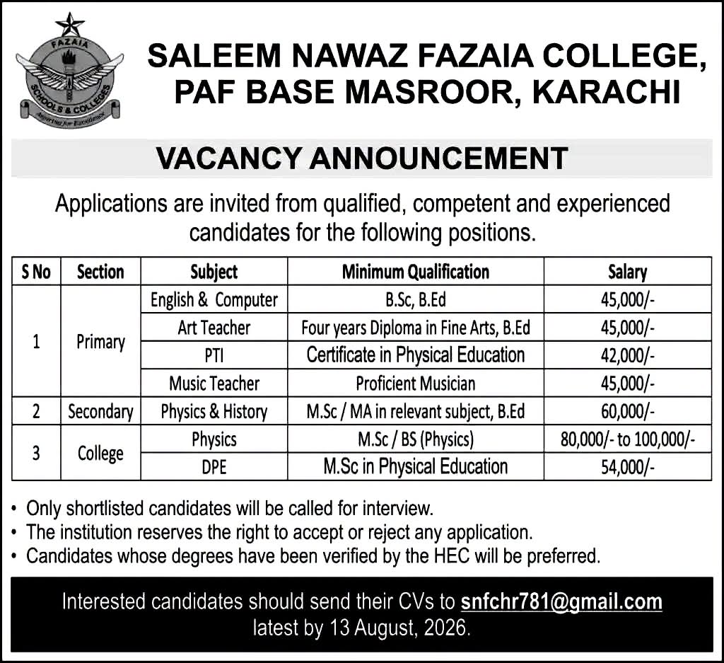 Saleem Nawaz Fazaia College Karachi Jobs 2026 – Apply Online