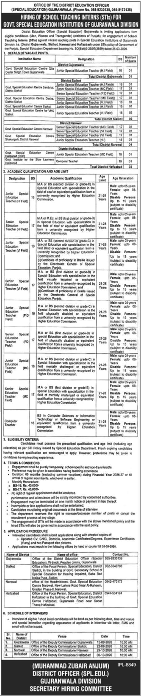 2026 پنجاب میں خصوصی تعلیم کے اساتذہ کی نئی بھرتی