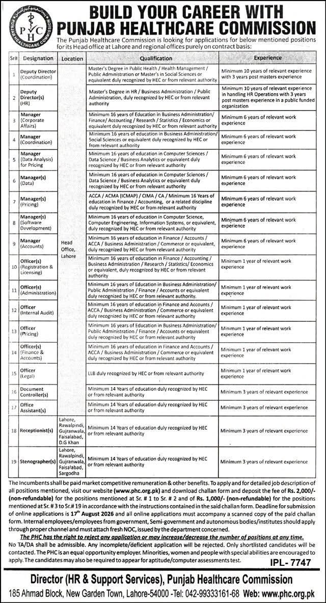 Punjab Healthcare Commission Jobs 2026