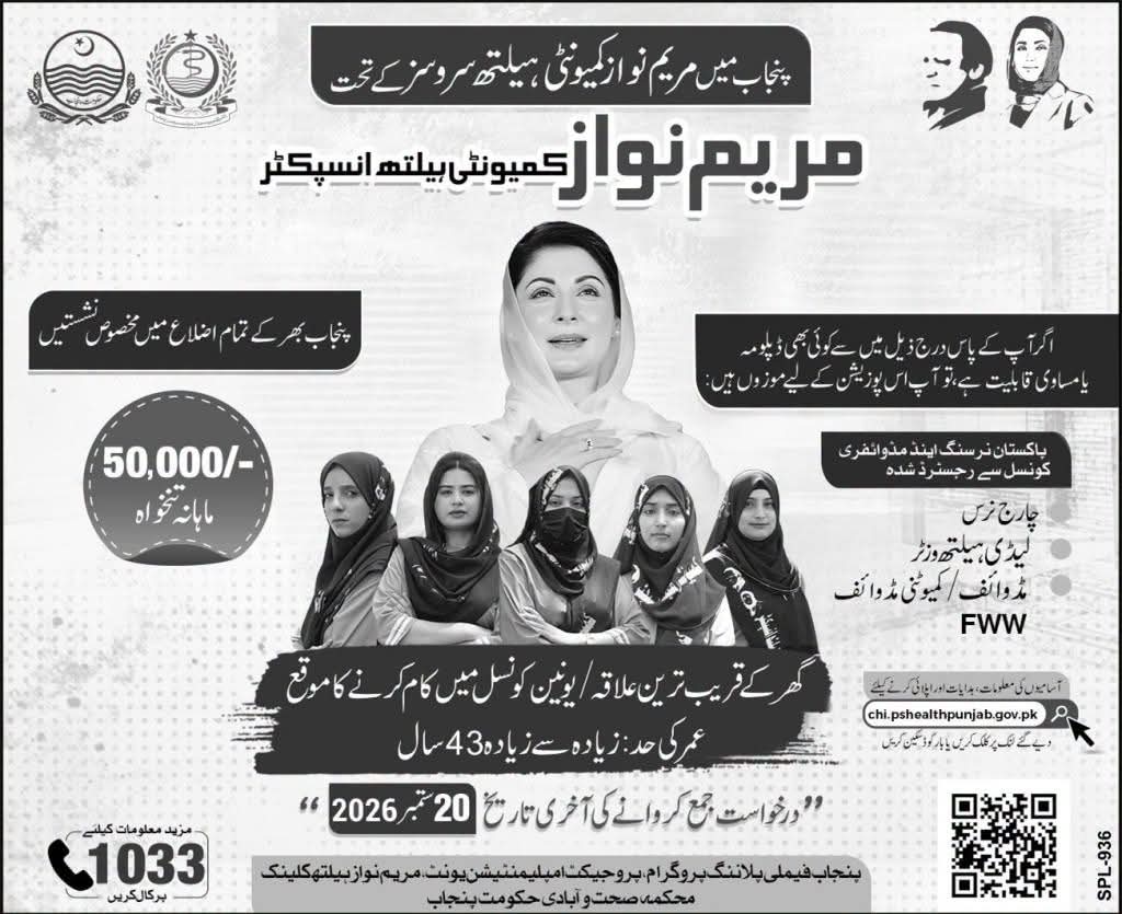 پنجاب میں مریم نواز کمیونٹی ہیلتھ انسپکٹر کی نئی نوکریاں