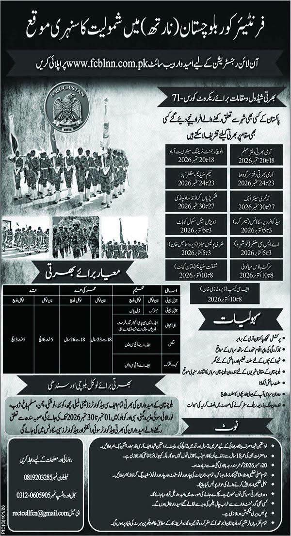 فرنٹیئر کور بلوچستان نارتھ بھرتی 2026