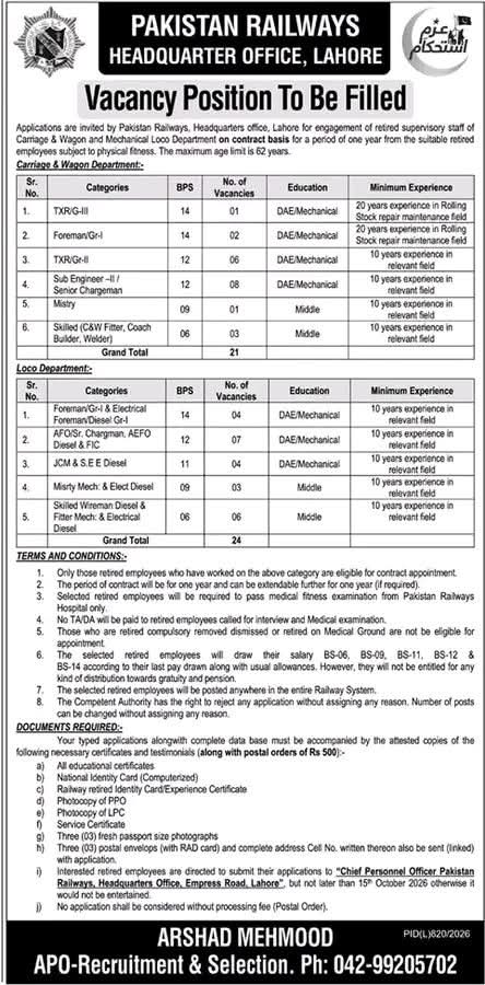 پاکستان ریلوے میں نئی نوکریاں 2026