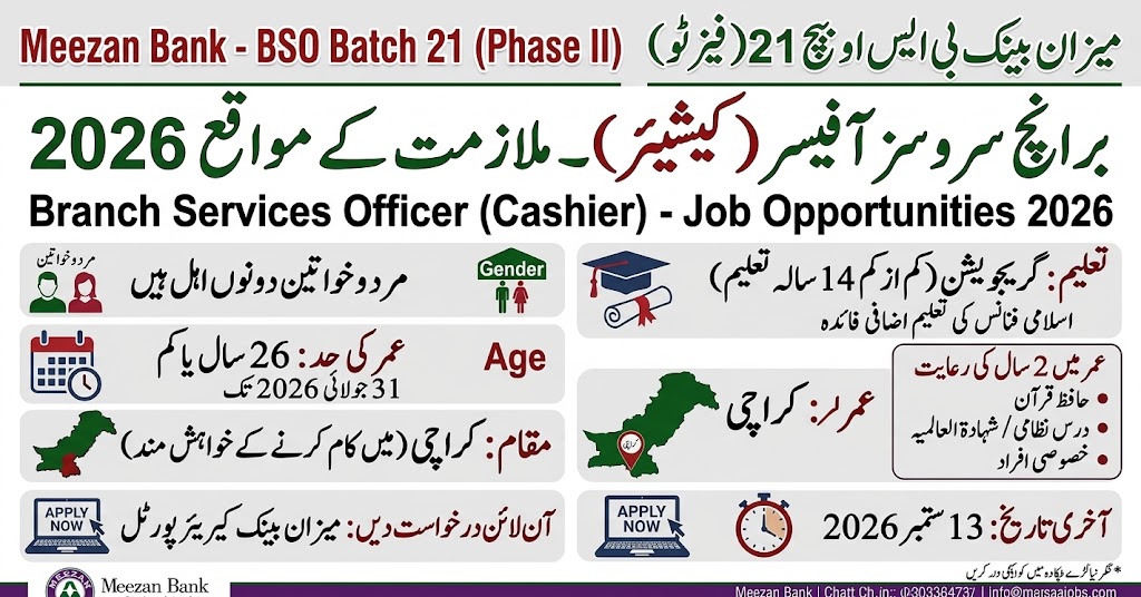 میزان بینک بی ایس او بیچ 21 ملازمتیں 2026