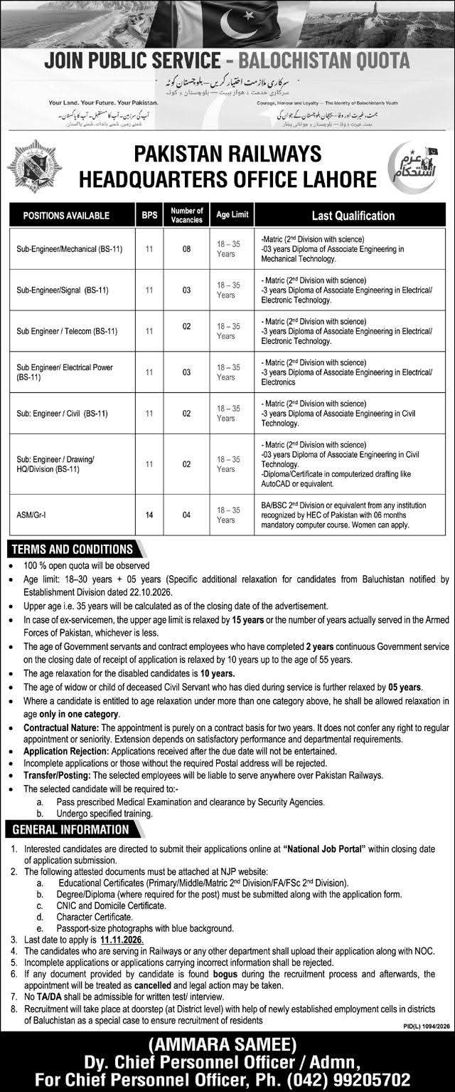 Pakistan Railways Jobs 2026 