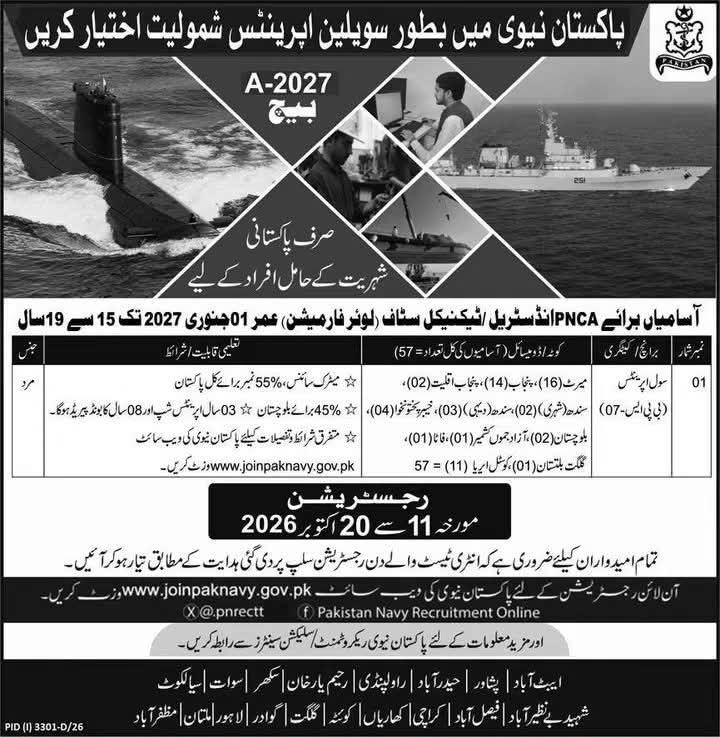 پاکستان نیوی میں سویلین اپرنٹس کی نوکریاں 2026