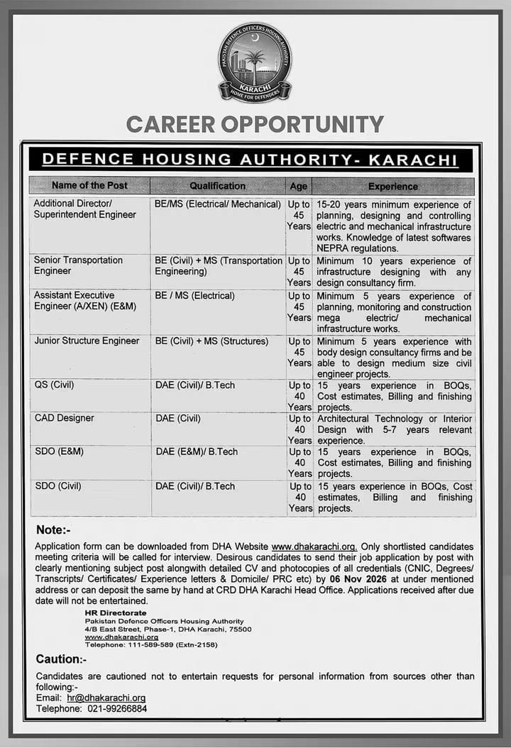 DHA Karachi Jobs 2026 