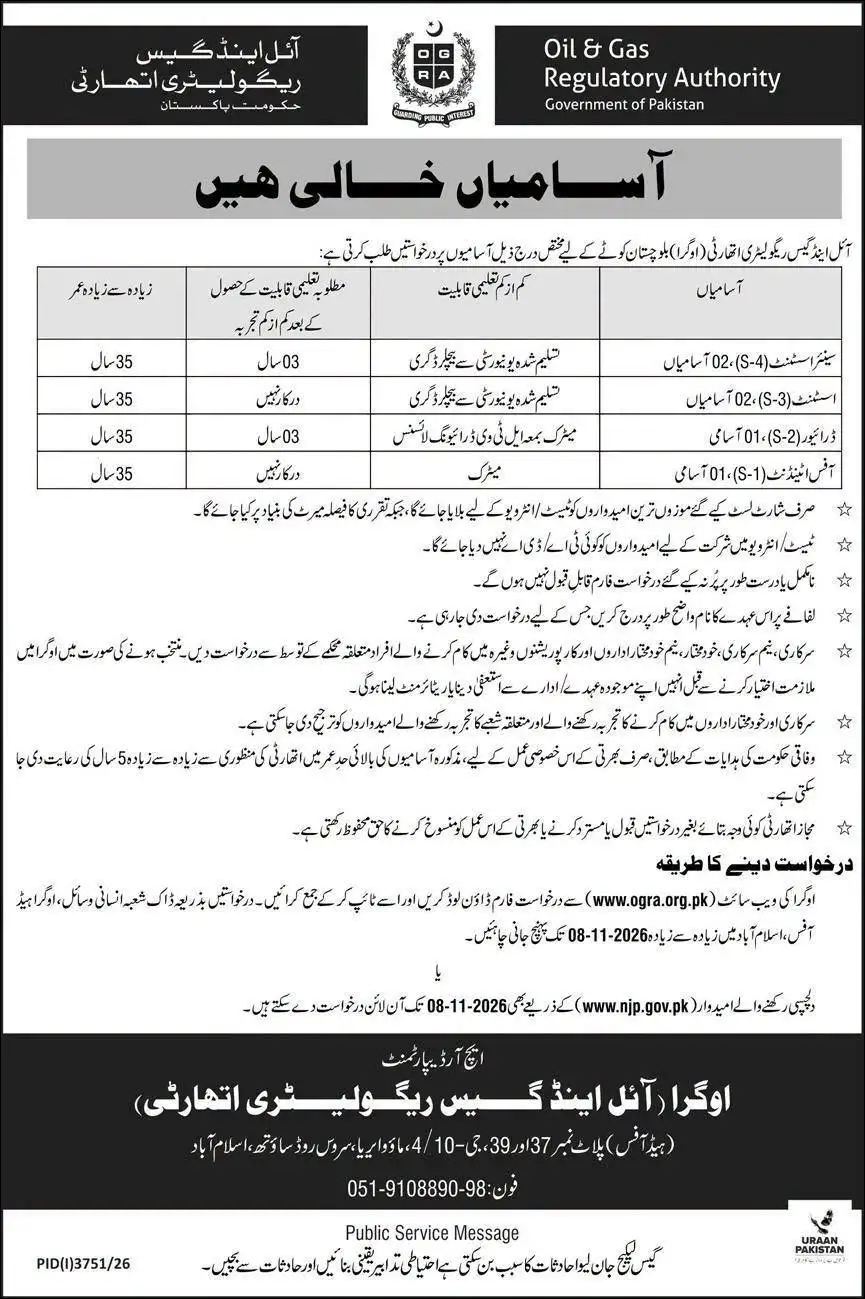 OGRA Jobs 2026 Online Apply