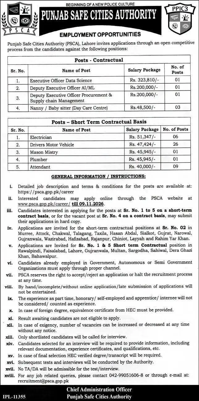 Punjab Safe Cities Authority Jobs 2026