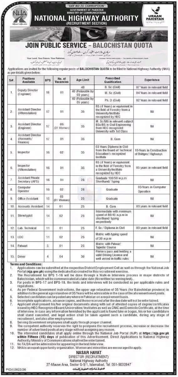 NHA Jobs 2026 – Apply Online for 26 Vacancies