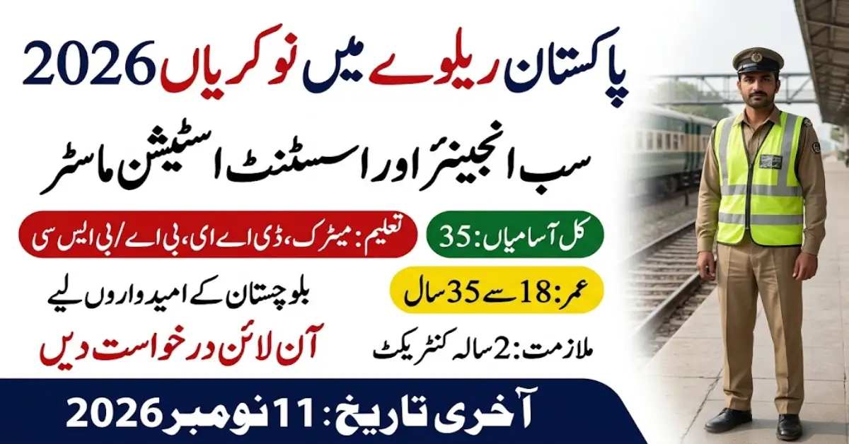 Pakistan Railways Jobs 2026